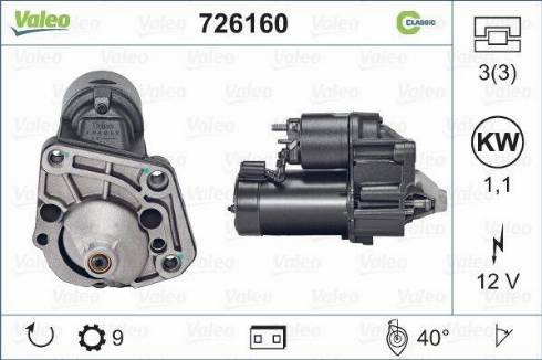 Valeo 726160 - Starter www.molydon.hr