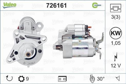 Valeo 726161 - Starter www.molydon.hr