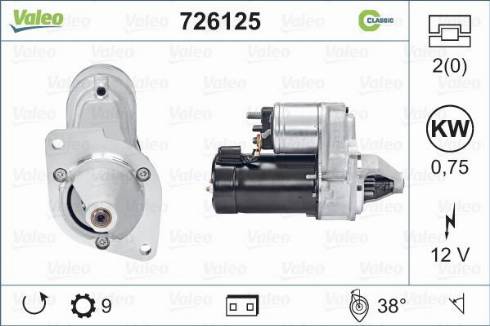 Valeo 726125 - Starter www.molydon.hr