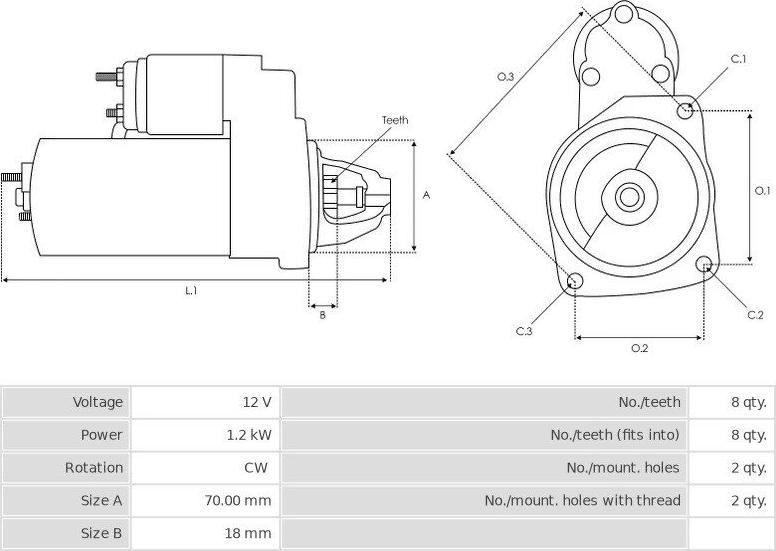 Valeo TM000A14301 - Starter www.molydon.hr