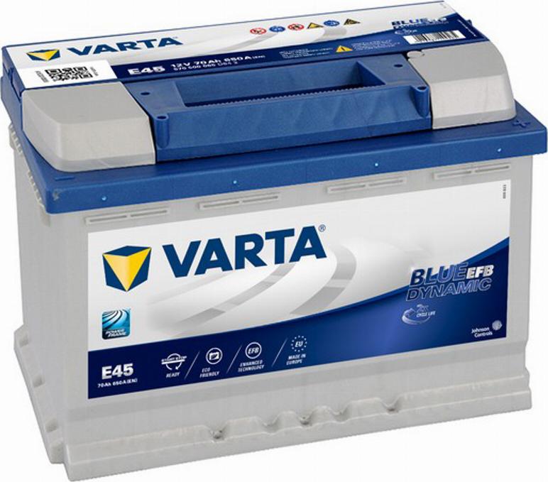 Varta 570500065 - Set za popravak, osovinica rukavca kotača www.molydon.hr