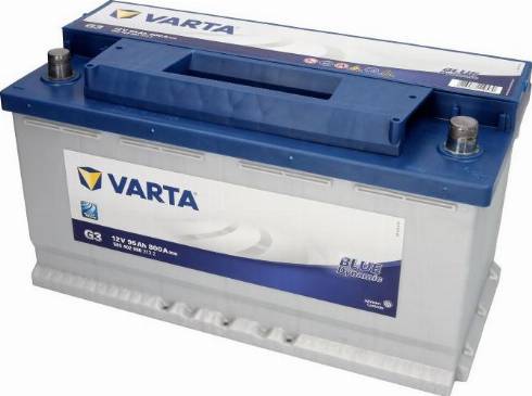 Varta B595402080 - Set za popravak, osovinica rukavca kotača www.molydon.hr