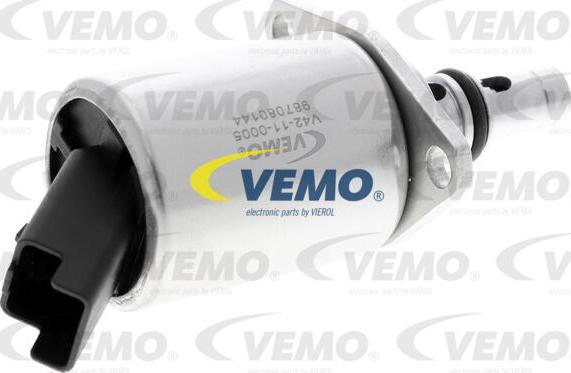 Vemo V42-11-0005 - Regulacioni ventil, kolicina goriva (Common-rail sistem) www.molydon.hr