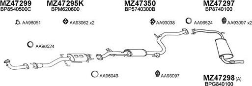 Veneporte 470068 - Ispušni sistem www.molydon.hr