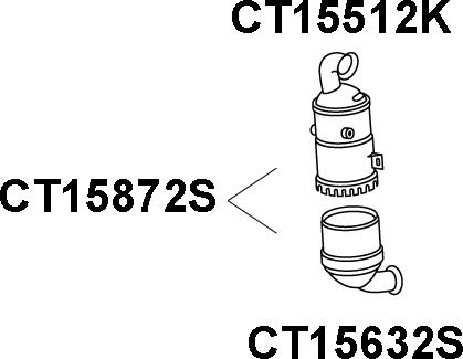 Veneporte CT15872S - DPF filter, filter čestica www.molydon.hr