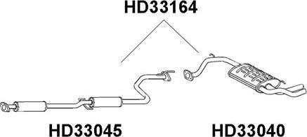 Veneporte HD33040 - Zadnji Ispušni lonac www.molydon.hr