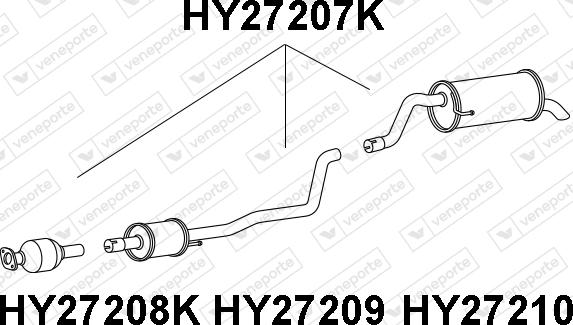 Veneporte HY27207K - Katalizator www.molydon.hr