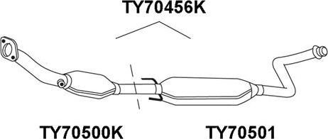 Veneporte TY70456K - Katalizator www.molydon.hr