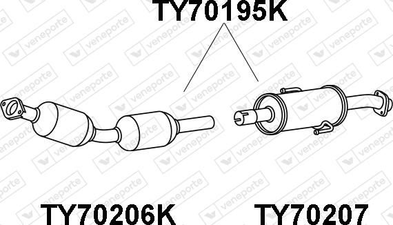 Veneporte TY70195K - Katalizator www.molydon.hr