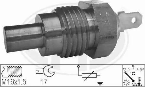 Wilmink Group WG1492396 - Senzor, temperatura rashladne tekućinu www.molydon.hr