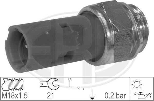 Wilmink Group WG1492375 - Senzor, pritisak ulja www.molydon.hr