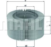 Wilmink Group WG1216616 - Filter za zrak www.molydon.hr