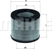 Wilmink Group WG1216125 - Filter za zrak www.molydon.hr