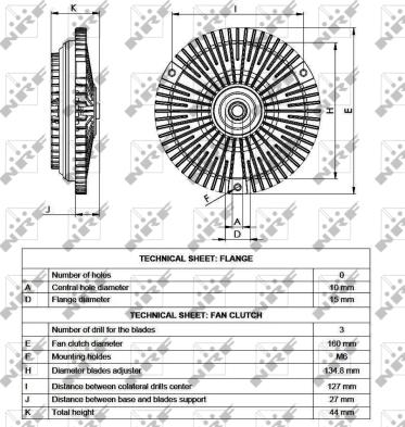 Wilmink Group WG1720936 - Kvačilo, ventilator hladnjaka www.molydon.hr