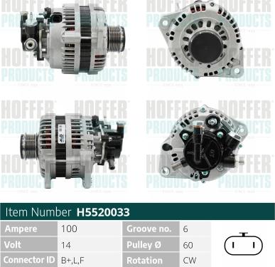 Wilmink Group WG2196930 - Alternator www.molydon.hr