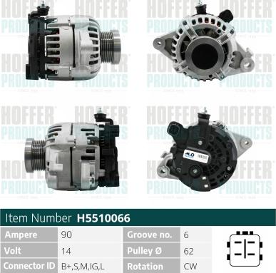 Wilmink Group WG2196796 - Alternator www.molydon.hr