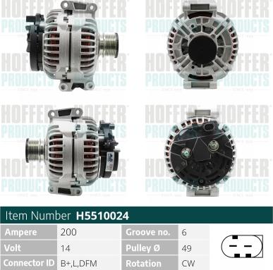 Wilmink Group WG2196786 - Alternator www.molydon.hr