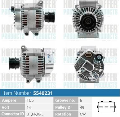 Wilmink Group WG2174991 - Alternator www.molydon.hr