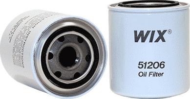 WIX Filters 51206 - Filter za ulje www.molydon.hr