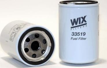 WIX Filters 33519 - Filter za gorivo www.molydon.hr