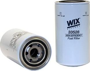 WIX Filters 33528 - Filter za gorivo www.molydon.hr