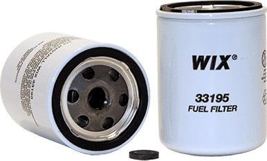 WIX Filters 33195 - Filter za gorivo www.molydon.hr