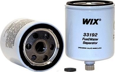 WIX Filters 33192 - Filter za gorivo www.molydon.hr