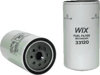 WIX Filters 33120 - Filter za gorivo www.molydon.hr