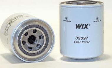 WIX Filters 33397 - Filter za gorivo www.molydon.hr