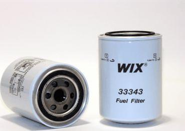 WIX Filters 33343 - Filter za gorivo www.molydon.hr