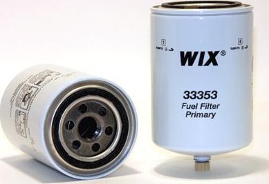 WIX Filters 33353 - Filter za gorivo www.molydon.hr