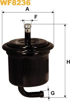 WIX Filters WF8236 - Filter za gorivo www.molydon.hr