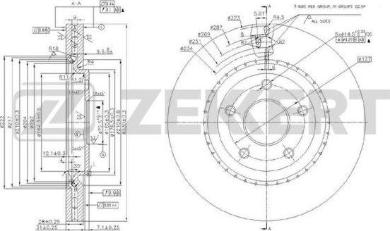 Zekkert BS-5900 - Kočioni disk www.molydon.hr