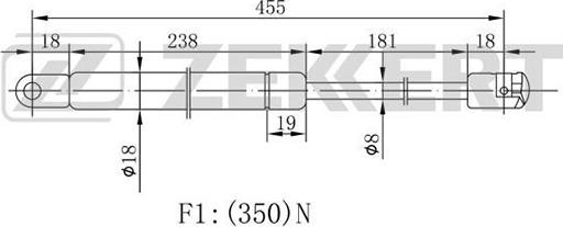 Zekkert GF-1407 - Plinski amortizer, hauba motora www.molydon.hr