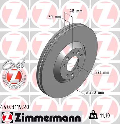 Zimmermann 440.3119.20 - Kočioni disk www.molydon.hr