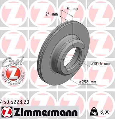 Zimmermann 450.5223.20 - Kočioni disk www.molydon.hr