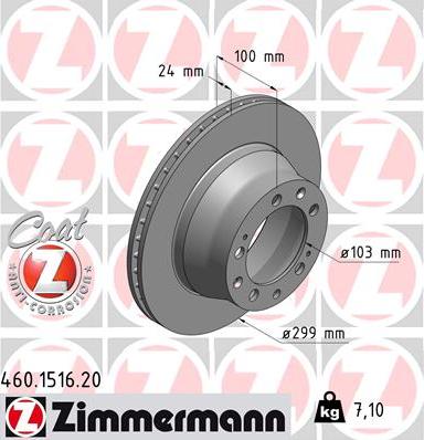 Zimmermann 460.1516.20 - Kočioni disk www.molydon.hr