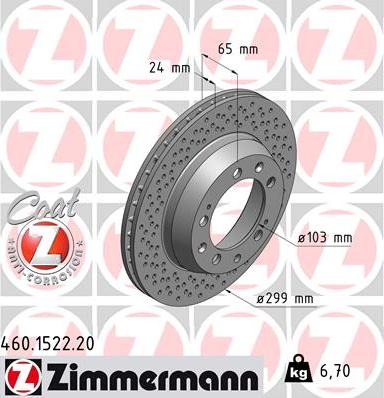 Zimmermann 460.1522.20 - Kočioni disk www.molydon.hr