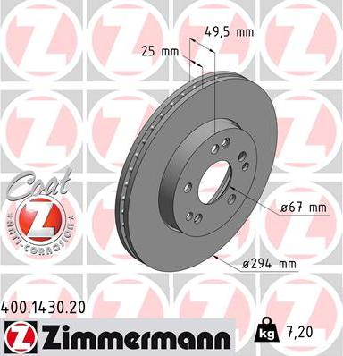 Zimmermann 400.1430.20 - Kočioni disk www.molydon.hr