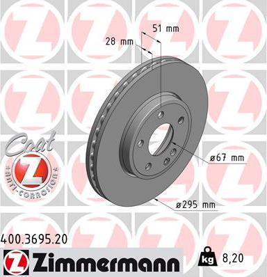 Zimmermann 400.3695.20 - Kočioni disk www.molydon.hr