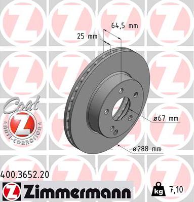 Zimmermann 400.3652.20 - Kočioni disk www.molydon.hr