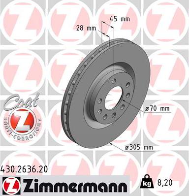 Zimmermann 430.2636.20 - Kočioni disk www.molydon.hr