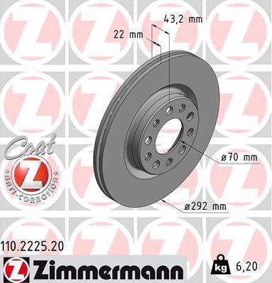 Zimmermann 110.2225.20 - Kočioni disk www.molydon.hr