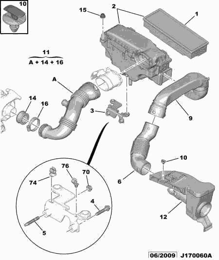 PEUGEOT (DF-PSA) 1420 R7 - Filter za zrak www.molydon.hr