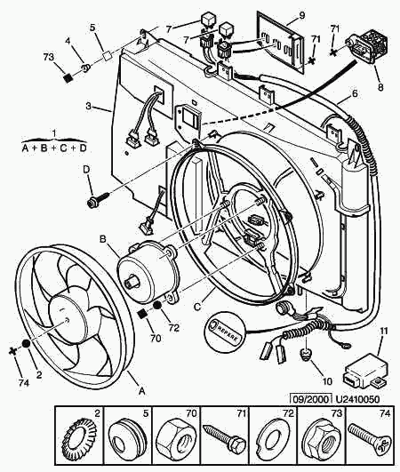 CITROËN/PEUGEOT 1253 95 - Ventilator, hladjenje motora www.molydon.hr