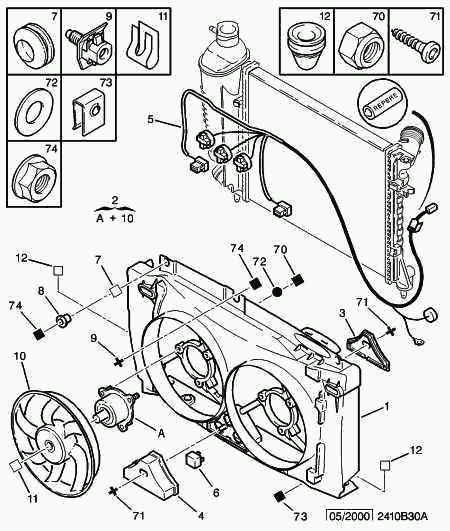 PEUGEOT 1253.87 - Ventilator, hladjenje motora www.molydon.hr