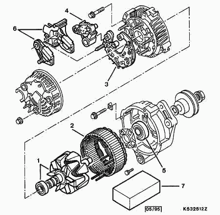 CITROËN 5727 56 - ALTERNATOR ROTOR www.molydon.hr