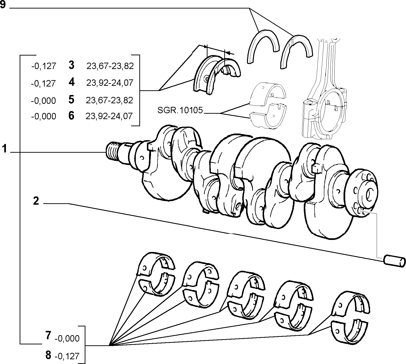 Scheme