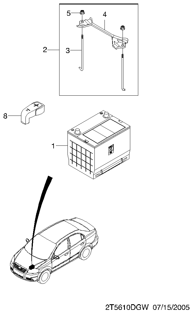 CITROËN/PEUGEOT 94576163 - BATTERY A , [DG] www.molydon.hr