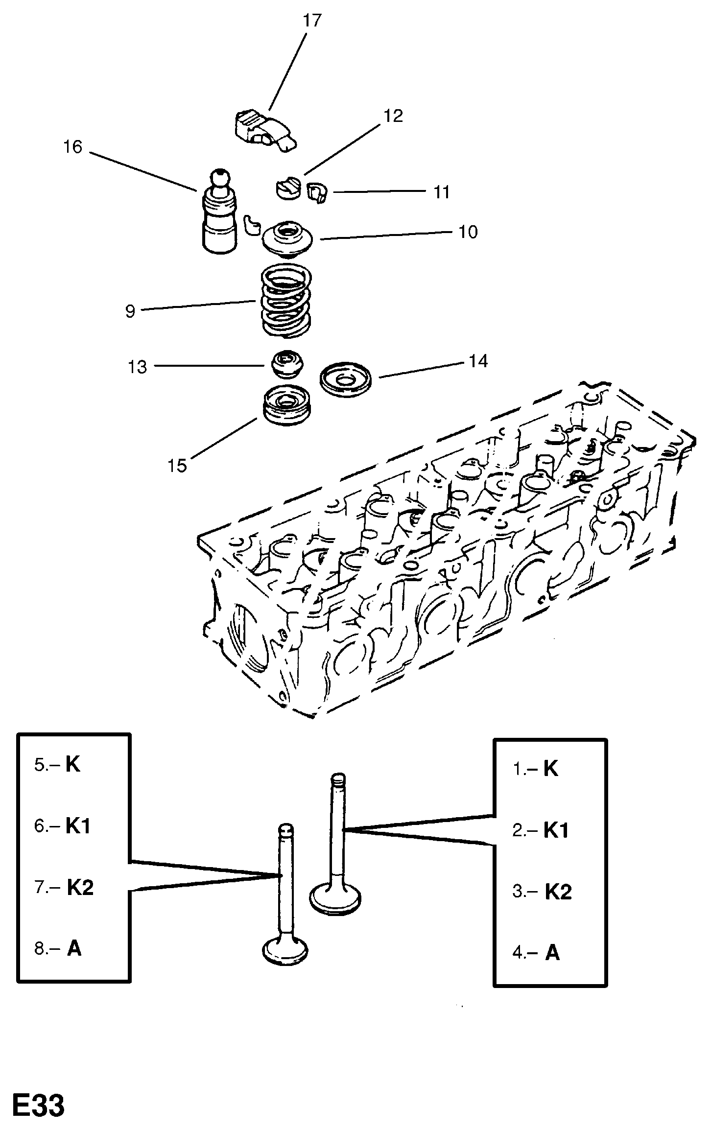 Scheme